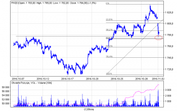 fw20_15.png (24.49 KiB) Obejrzany 192 razy fw20_15.png