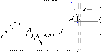 shanghai comp 60min.png