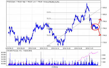 fw20.png (32.24 KiB) Obejrzany 171 razy fw20.png