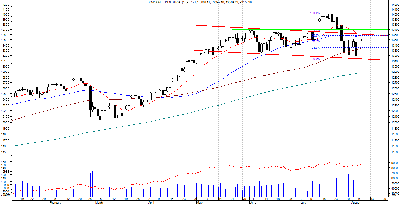 djia.png