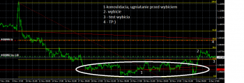 EURUSD_Trade.png