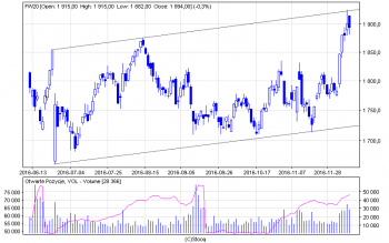 fw20_d(1).png (12.77 KiB) Obejrzany 180 razy fw20_d(1).png