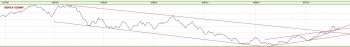 12_12_2016_USDPLN_d.jpg (61.54 KiB) Obejrzany 178 razy 12_12_2016_USDPLN_d.jpg