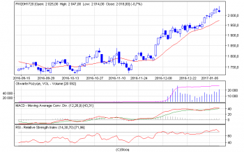 fw20h1720_d.png (12.92 KiB) Obejrzany 151 razy fw20h1720_d.png