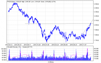 fw20_d(5).png (15.86 KiB) Obejrzany 171 razy fw20_d(5).png