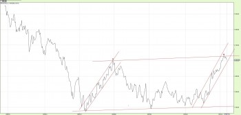 18_01_2017_WIG20_d.jpg (116.1 KiB) Obejrzany 209 razy 18_01_2017_WIG20_d.jpg