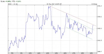 wigu.jpg (120.8 KiB) Obejrzany 208 razy wigu.jpg