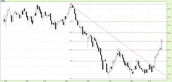 29_01_2017_WIG20_T_3.jpg (149.36 KiB) Obejrzany 203 razy 29_01_2017_WIG20_T_3.jpg