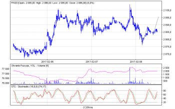 fw20_5.png (13.34 KiB) Obejrzany 160 razy fw20_5.png