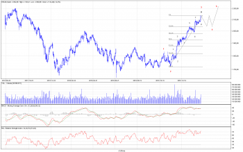 wig20_d.png (46.85 KiB) Obejrzany 266 razy wig20_d.png