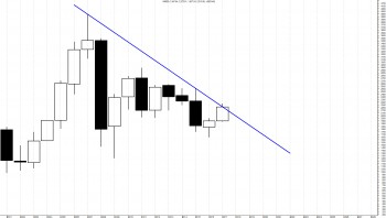 WIG 20 Y.jpg (343.55 KiB) Obejrzany 149 razy WIG 20 Y.jpg