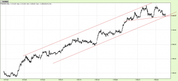 2017-03-08_FW20WS_1h.png (51.26 KiB) Obejrzany 174 razy 2017-03-08_FW20WS_1h.png