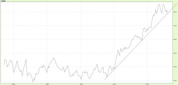 09_03_2017_WIG20_d_2.jpg (90.15 KiB) Obejrzany 152 razy 09_03_2017_WIG20_d_2.jpg
