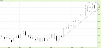 09_03_2017_WIG20_T.jpg (90.82 KiB) Obejrzany 173 razy 09_03_2017_WIG20_T.jpg