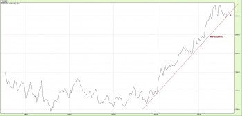 13_03_2017_WIG20_d.jpg (98.12 KiB) Obejrzany 199 razy 13_03_2017_WIG20_d.jpg