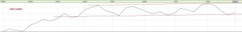 23_03_2017_WIG20_d.jpg (47.75 KiB) Obejrzany 154 razy 23_03_2017_WIG20_d.jpg