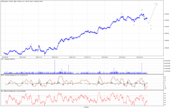 wig20_60.png (48.65 KiB) Obejrzany 289 razy wig20_60.png