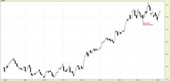 05_04_2017_WIG20_d_2.jpg (110.44 KiB) Obejrzany 126 razy 05_04_2017_WIG20_d_2.jpg