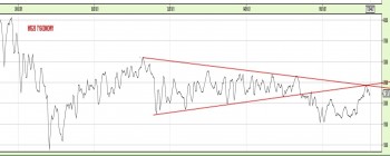 08_04_2017_WIG20_T.jpg (88.4 KiB) Obejrzany 127 razy 08_04_2017_WIG20_T.jpg