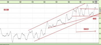 08_04_2017_WIG20_d.jpg (88.06 KiB) Obejrzany 129 razy 08_04_2017_WIG20_d.jpg