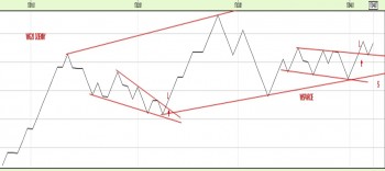 08_04_2017_WIG20_d_2.jpg (67.94 KiB) Obejrzany 136 razy 08_04_2017_WIG20_d_2.jpg