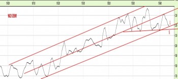 12_04_2017_WIG20_d.jpg (77.79 KiB) Obejrzany 149 razy 12_04_2017_WIG20_d.jpg