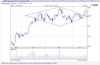 diament.png (31.19 KiB) Obejrzany 125 razy diament.png