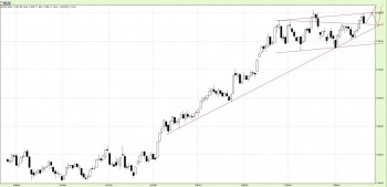 22_04_2017_WIG20_d.jpg (117.5 KiB) Obejrzany 253 razy 22_04_2017_WIG20_d.jpg