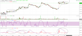 Wig20.png (128.83 KiB) Obejrzany 158 razy Wig20.png