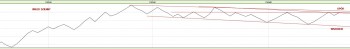 24_04_2017_WIG20_d.jpg (48.95 KiB) Obejrzany 138 razy 24_04_2017_WIG20_d.jpg