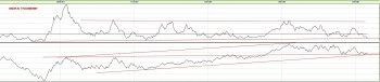 24_04_2017_USDPLN_T.jpg (101.64 KiB) Obejrzany 98 razy 24_04_2017_USDPLN_T.jpg