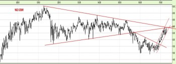 24_04_2017_WIG20_d_3.jpg (94.56 KiB) Obejrzany 192 razy 24_04_2017_WIG20_d_3.jpg