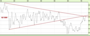 25_04_2017_WIG20_T.jpg (80.17 KiB) Obejrzany 195 razy 25_04_2017_WIG20_T.jpg