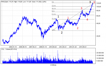 pkn_w.png (18.03 KiB) Obejrzany 184 razy pkn_w.png