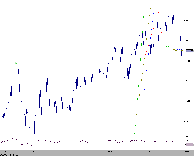 wig20-wsp3.png (19.01 KiB) Obejrzany 126 razy wig20-wsp3.png