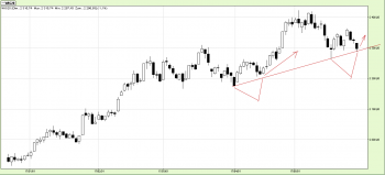 2017-05-30 WIG20_d.png (37.21 KiB) Obejrzany 157 razy 2017-05-30 WIG20_d.png