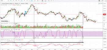 KGHM.png (149.95 KiB) Obejrzany 134 razy KGHM.png