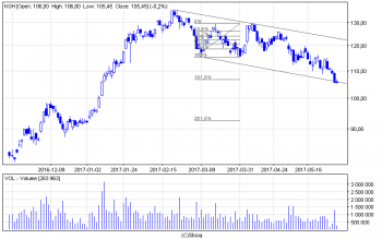 kgh_d(1).png (11.72 KiB) Obejrzany 114 razy kgh_d(1).png