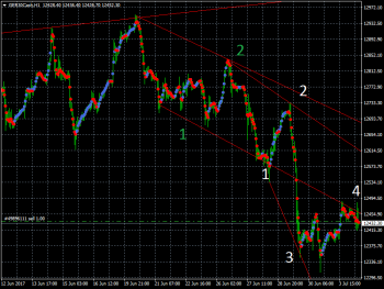 ger30cash-h1-trading-point-of.png