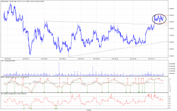 wig20_60.png (98.19 KiB) Obejrzany 169 razy wig20_60.png