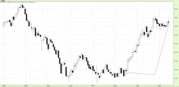 23_07_2017_WIG20_T.jpg (121.38 KiB) Obejrzany 159 razy 23_07_2017_WIG20_T.jpg