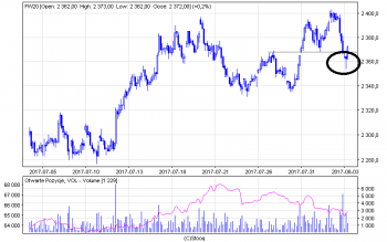 fw20_60.png (14.96 KiB) Obejrzany 140 razy fw20_60.png