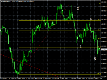 ger30cash-h1-trading-point-of.png