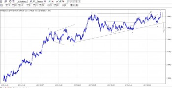 ScreenHunter_538 Aug. 24 15.22.jpg (115.77 KiB) Obejrzany 199 razy ScreenHunter_538 Aug. 24 15.22.jpg