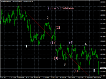 ger30cash-h4-trading-point-of.png