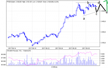 fw20_60(1).png (14.74 KiB) Obejrzany 175 razy fw20_60(1).png