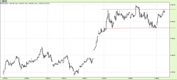 2017-09-12 WIG20_1h.png (43.27 KiB) Obejrzany 172 razy 2017-09-12 WIG20_1h.png