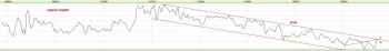 13_09_2017_USDPLN_d.jpg (66.85 KiB) Obejrzany 122 razy 13_09_2017_USDPLN_d.jpg