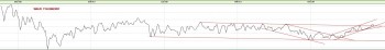 23_09_2017_WIG20_T_2.jpg (63.13 KiB) Obejrzany 198 razy 23_09_2017_WIG20_T_2.jpg