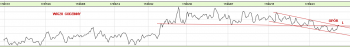 2017-09-29 WIG20_1h.png (25.28 KiB) Obejrzany 121 razy 2017-09-29 WIG20_1h.png